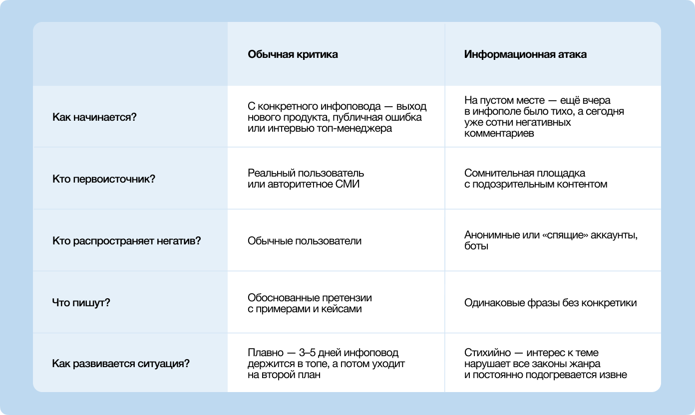таблица шпаргалка